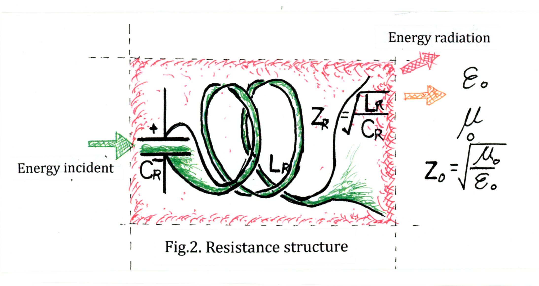 電気回路要素 抵抗 の物理的意味 Yoshihiraのスペース